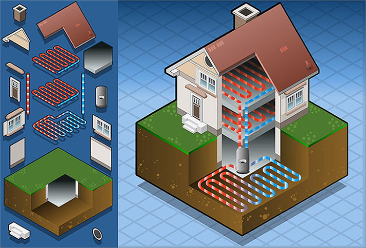 How A Geothermal Heat Pump Works